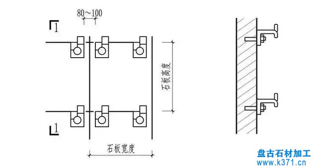石材 “ 包柱 ” 的方式及構(gòu)造做法