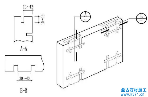 石材 “ 包柱 ” 的方式及構(gòu)造做法