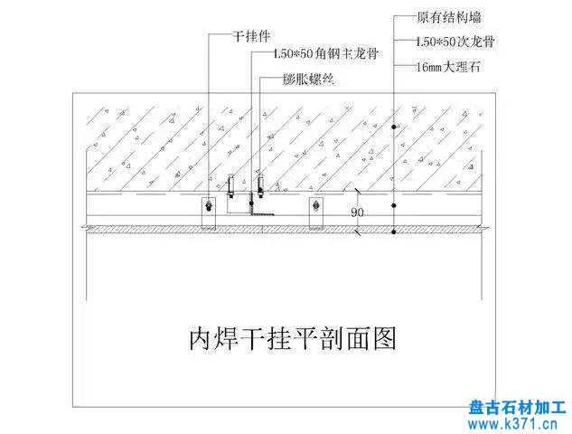 石材安裝的10個常見構造要點!